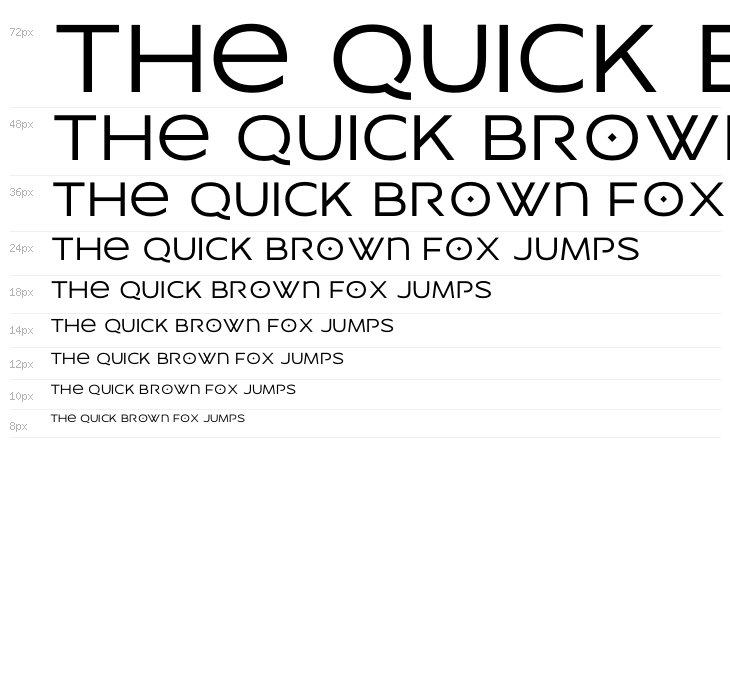 wonderella Waterfall