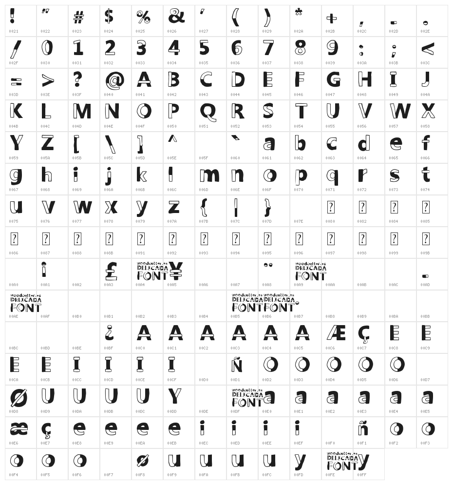 woodcutter DELICADA Character Map