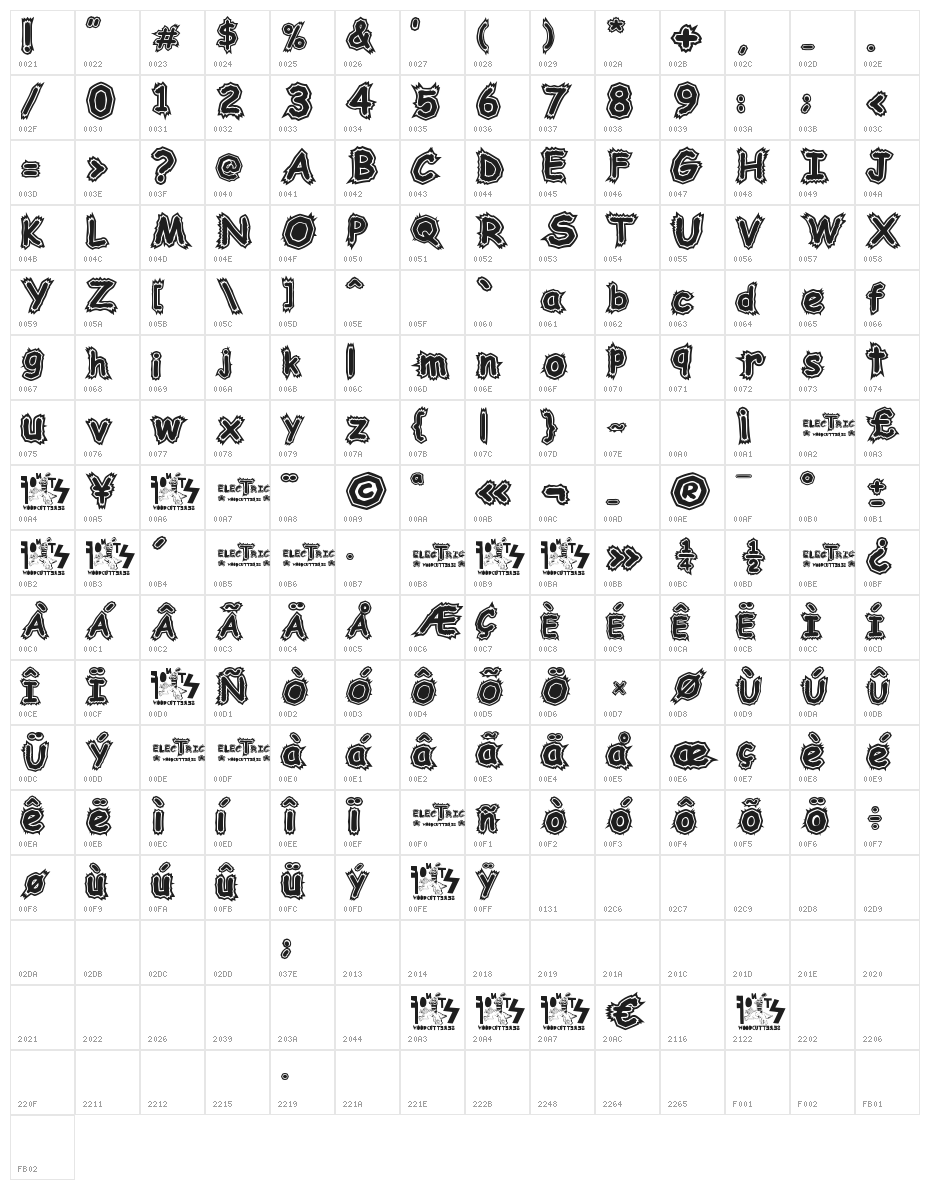 woodcutter Electric Character Map