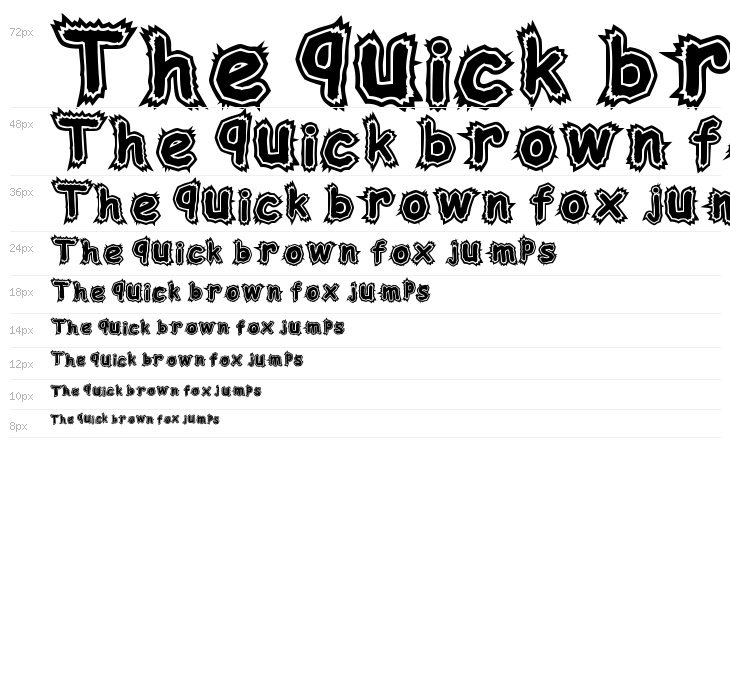 woodcutter Electric Waterfall