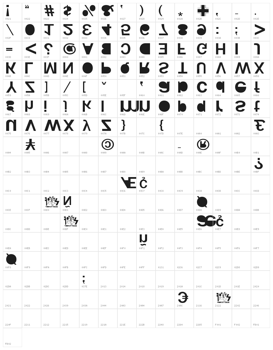 woodcutter KAOS Character Map