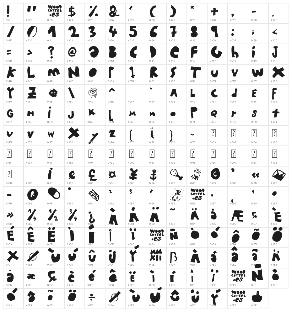 woodcutter MMXII Character Map