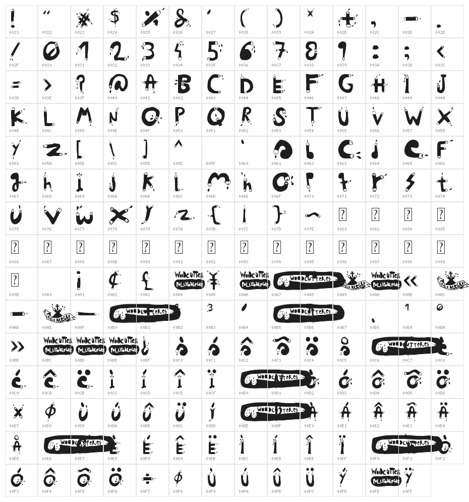 woodcutter POLLITA ALEGRE Character Map