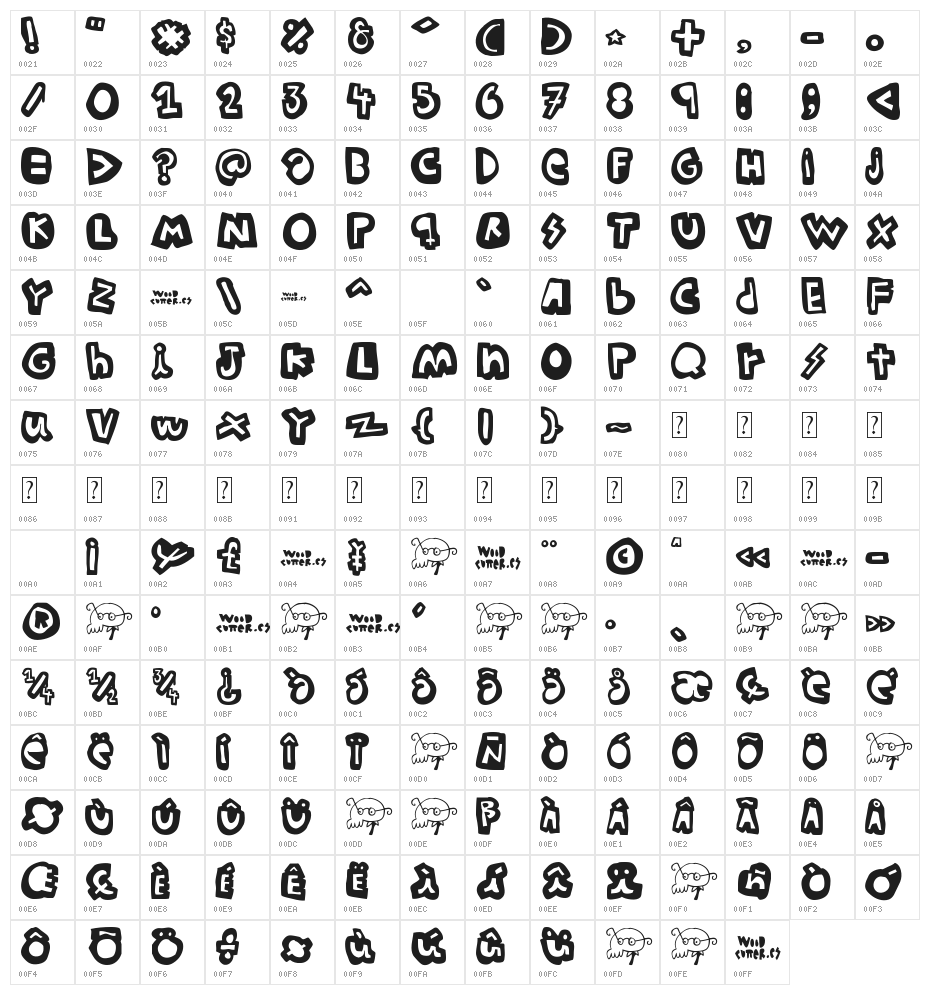 woodcutter Summer Shadows Character Map