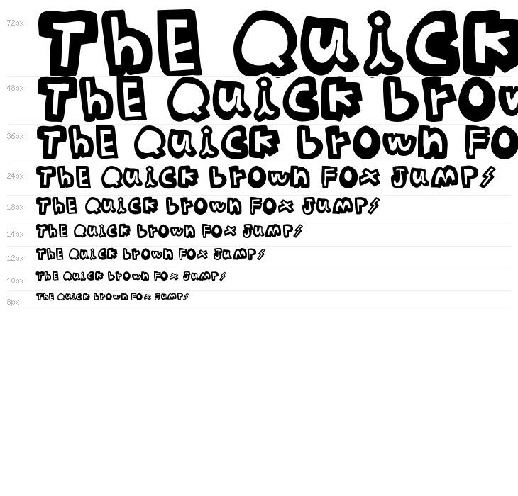 woodcutter Summer Shadows Waterfall