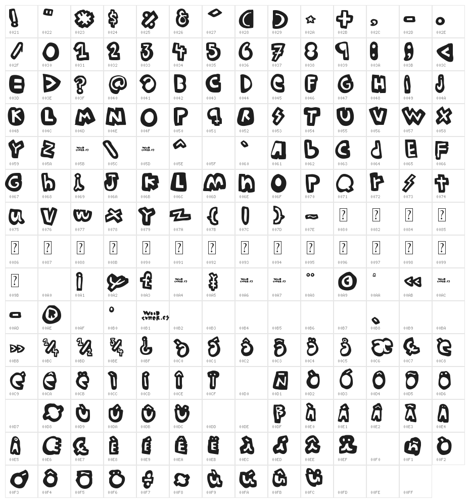 woodcutter Summer Shadows Character Map