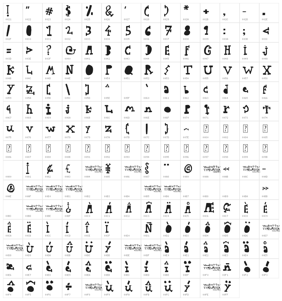 woodcutter TYPEWRITTER Character Map