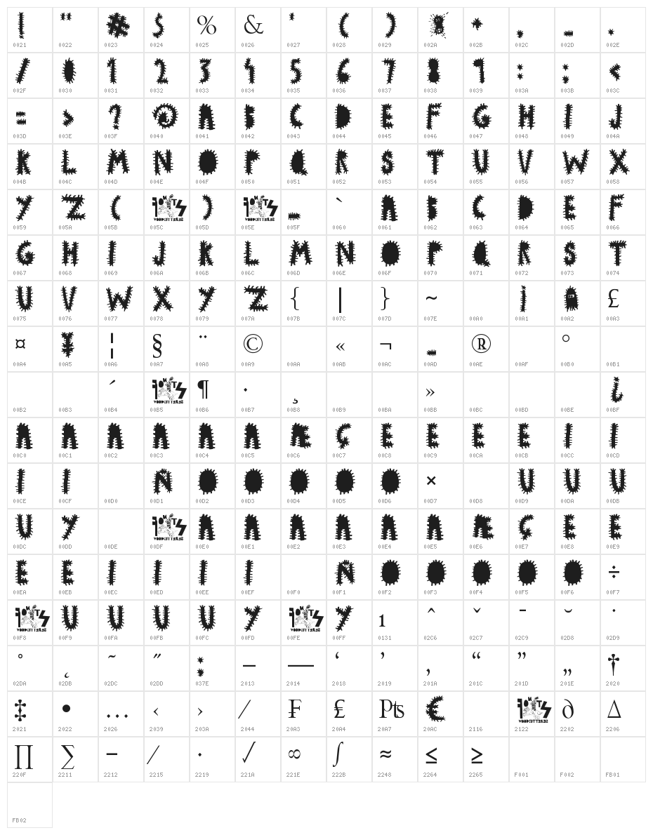 woodcutter VIRUS Character Map