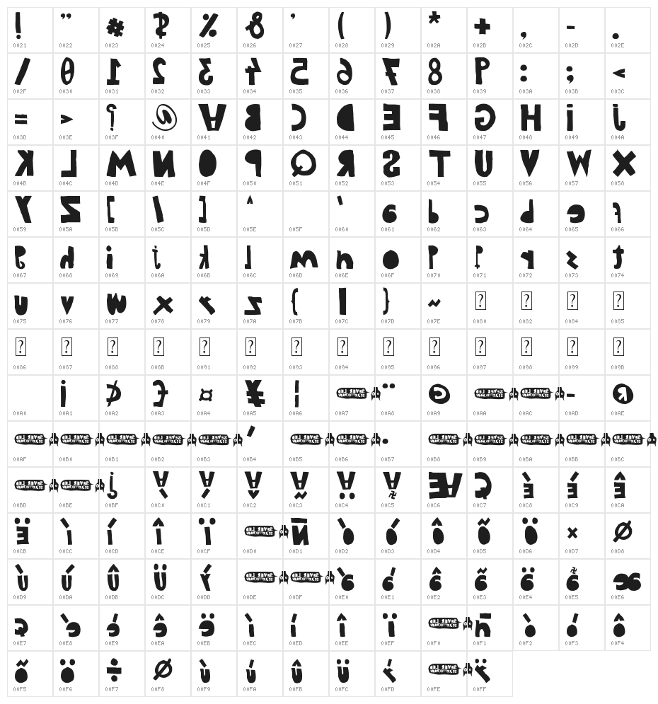 woodcutter del reves Character Map