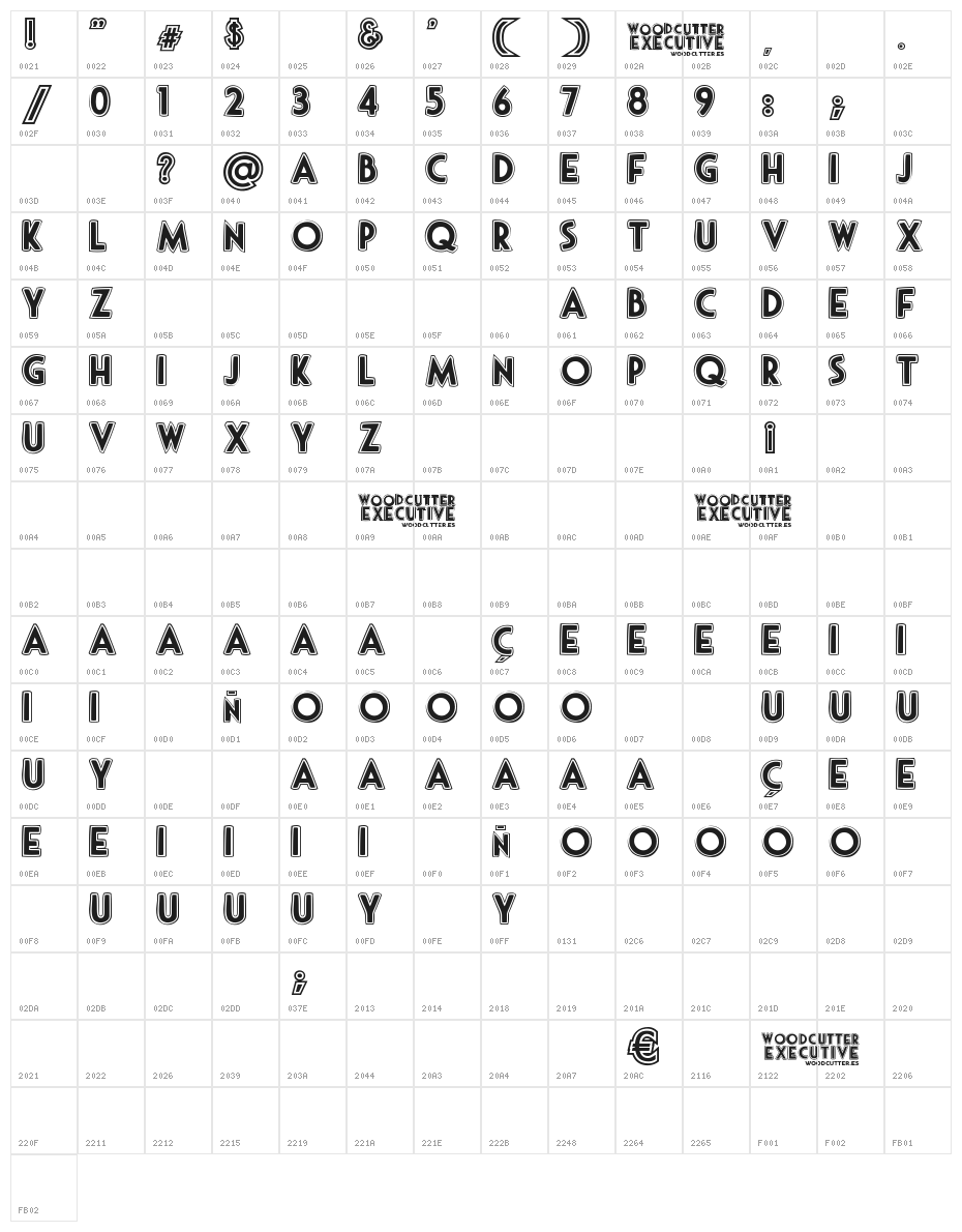 woodcutter executive Character Map