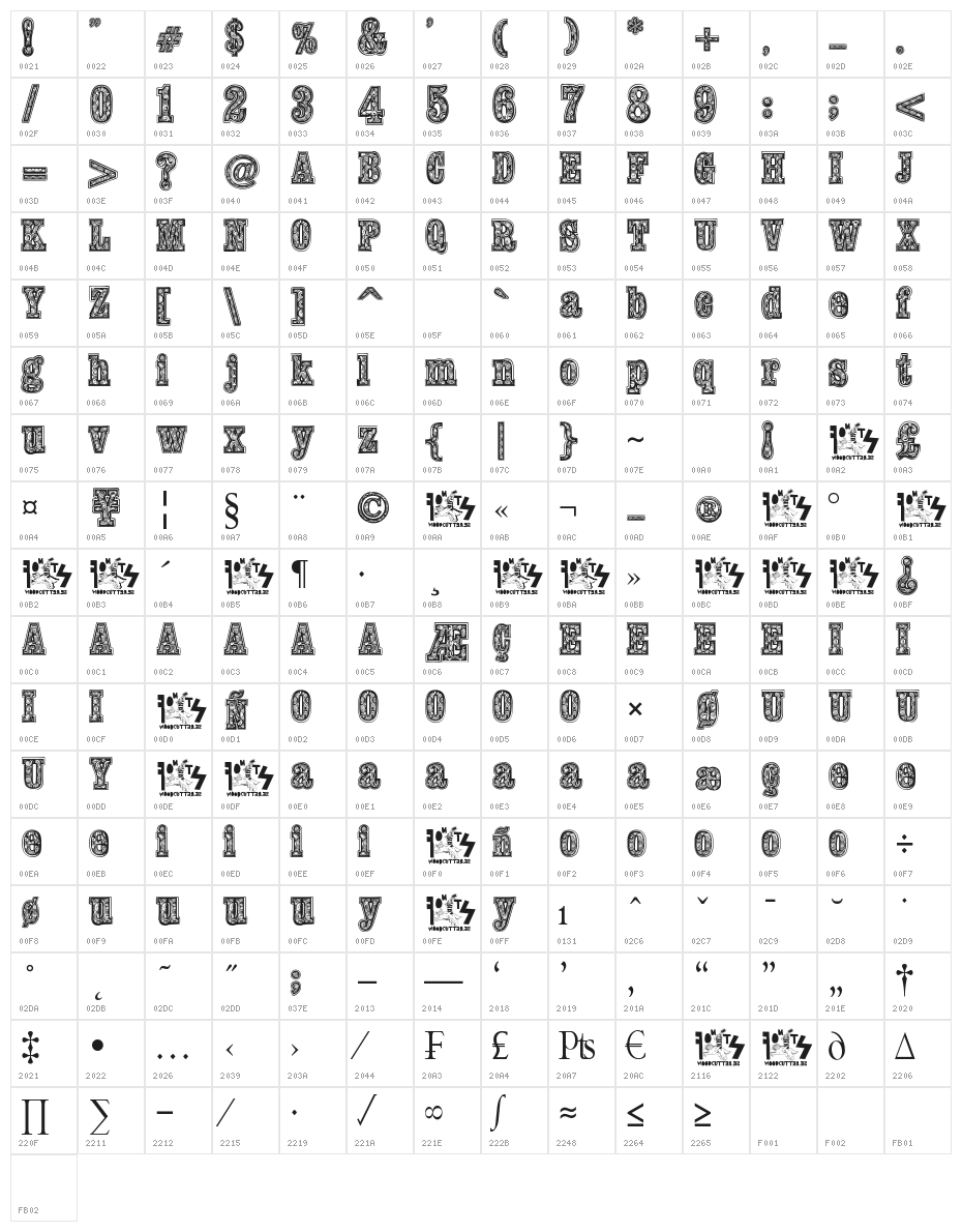 woodcutter fontana Character Map