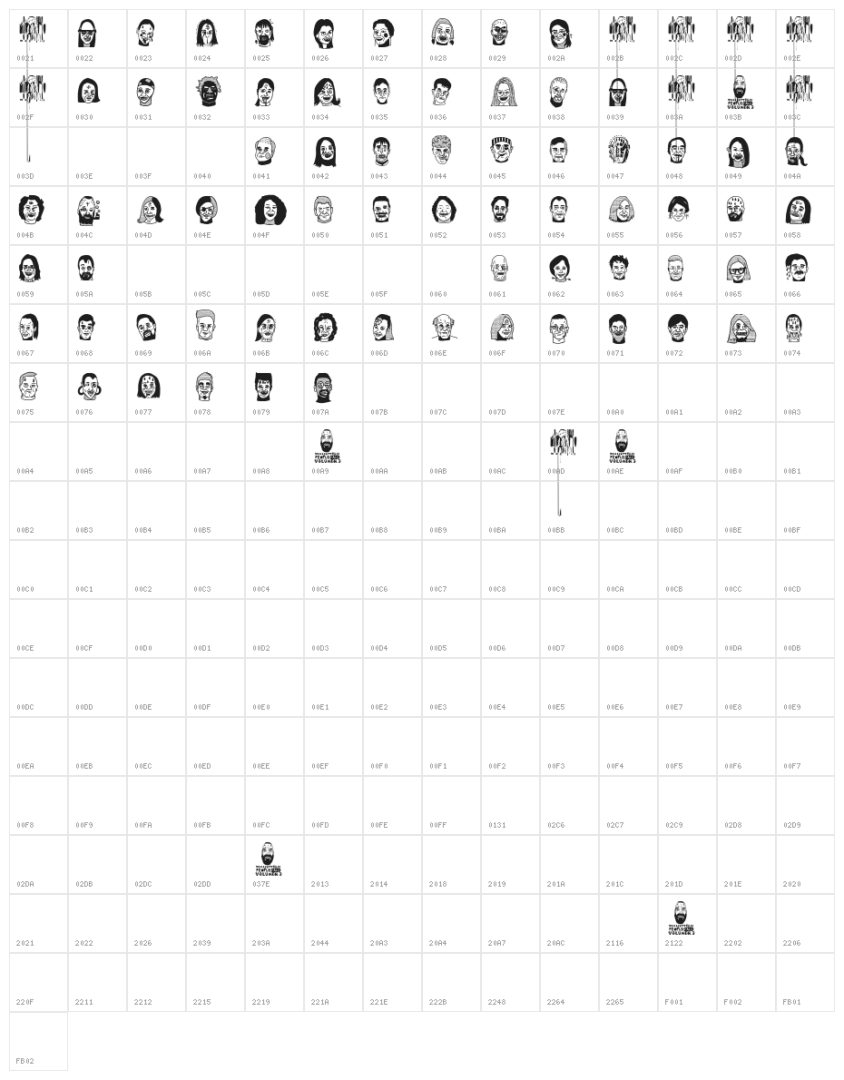 woodcutter people faces vol2 Character Map