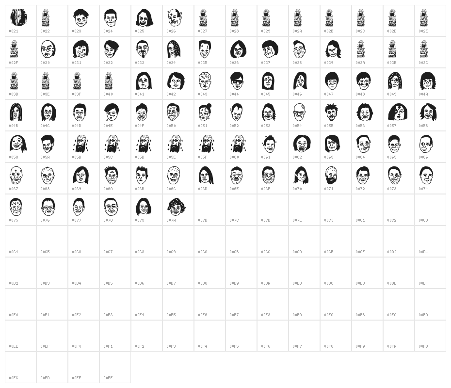 woodcutter people faces vol3 Character Map