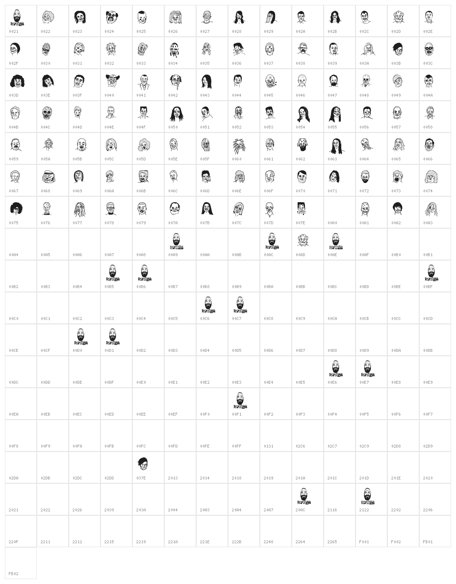 woodcutter people faces Character Map