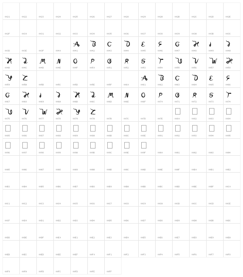 world word Character Map