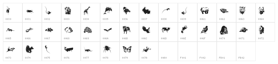 worldbeings Character Map