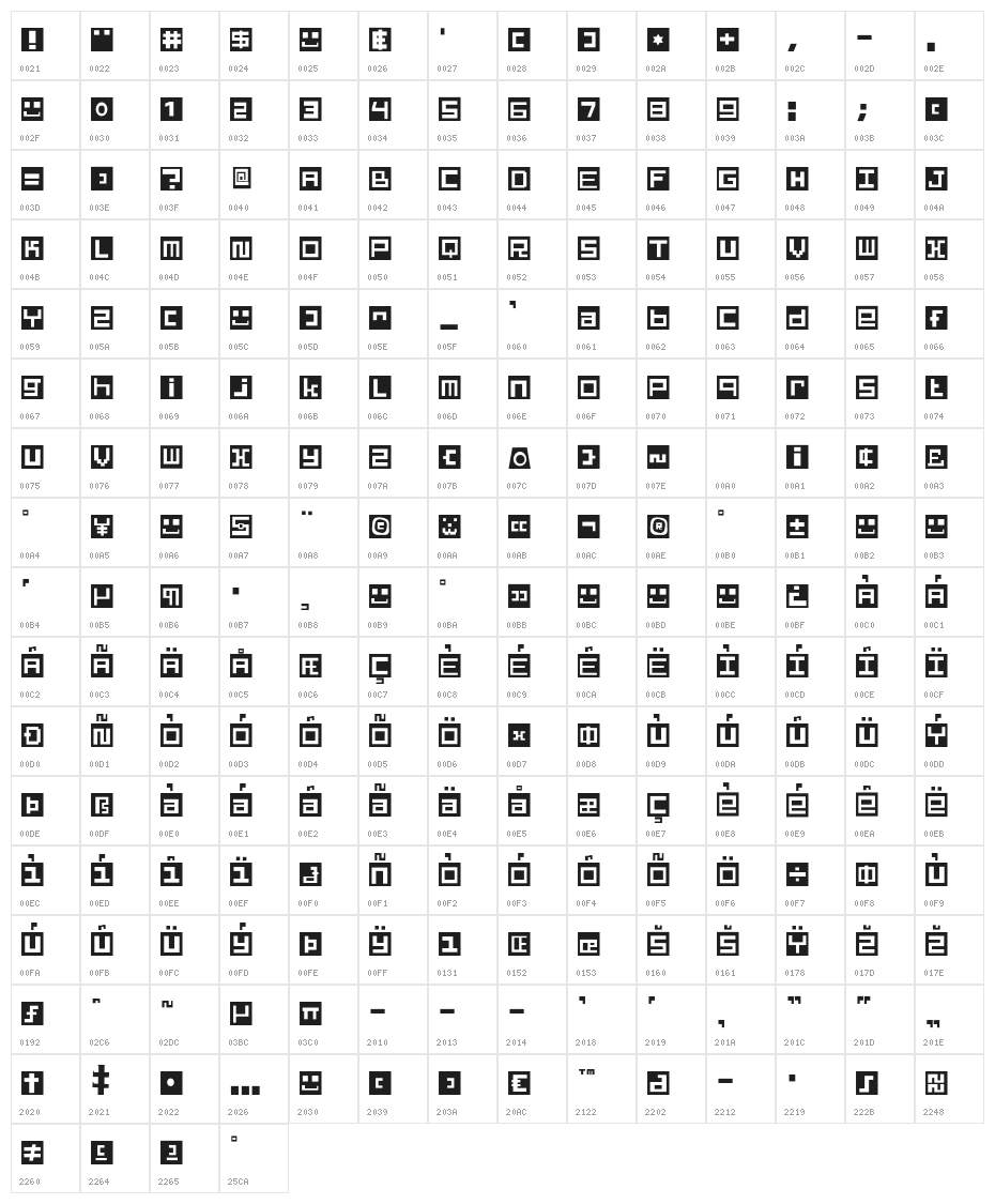 Wraith Arc Blocks Character Map