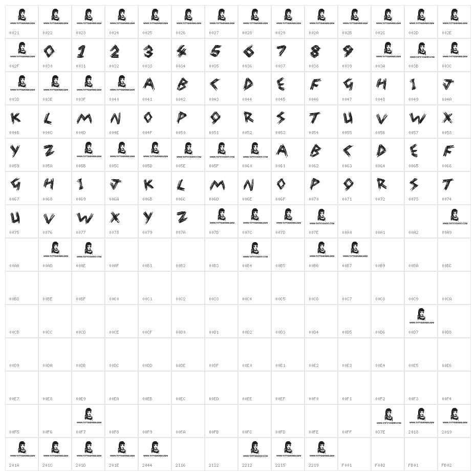 Wreak Havoc Character Map