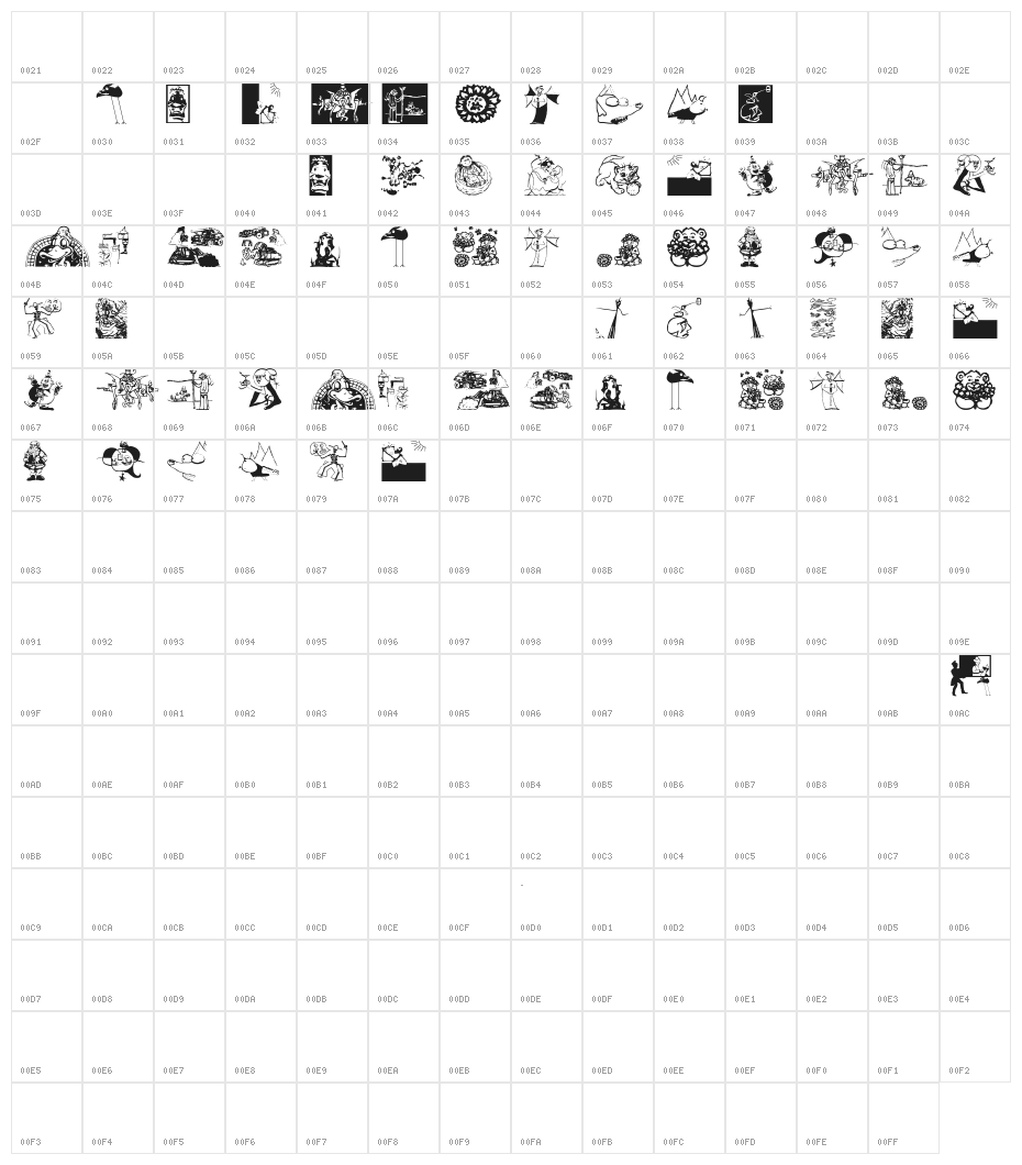 WreckageCuttings Character Map