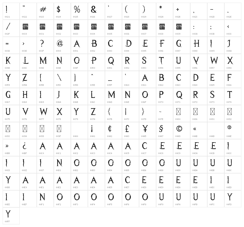 Wrecked Ship Character Map
