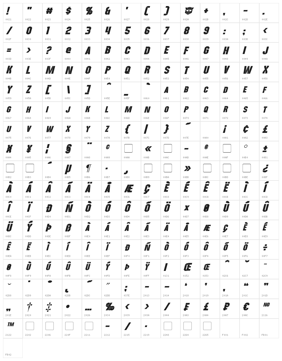 Wreckers Italic Character Map