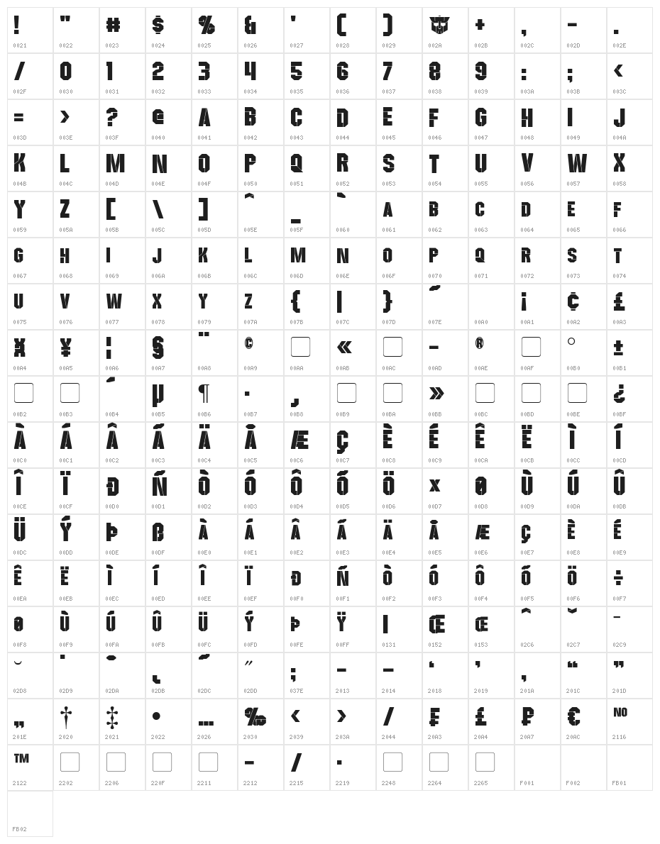 Wreckers Character Map
