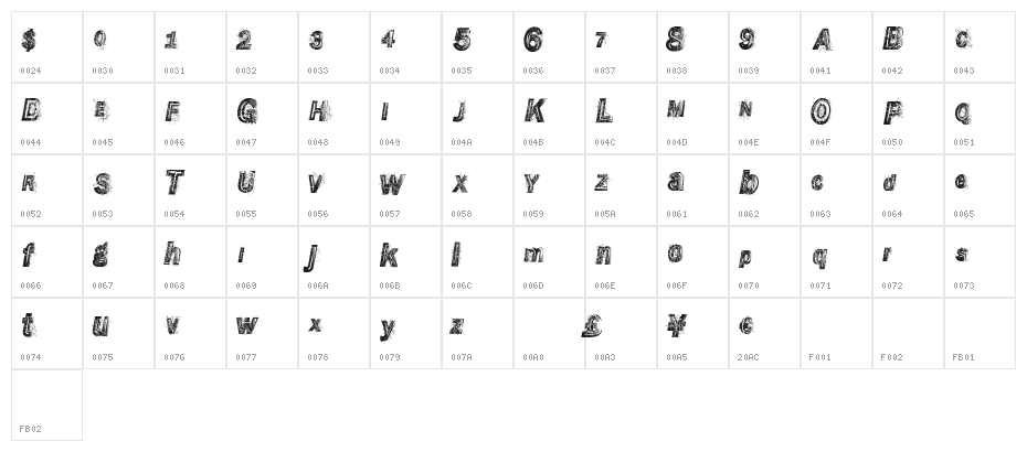 WreckingBawl Character Map