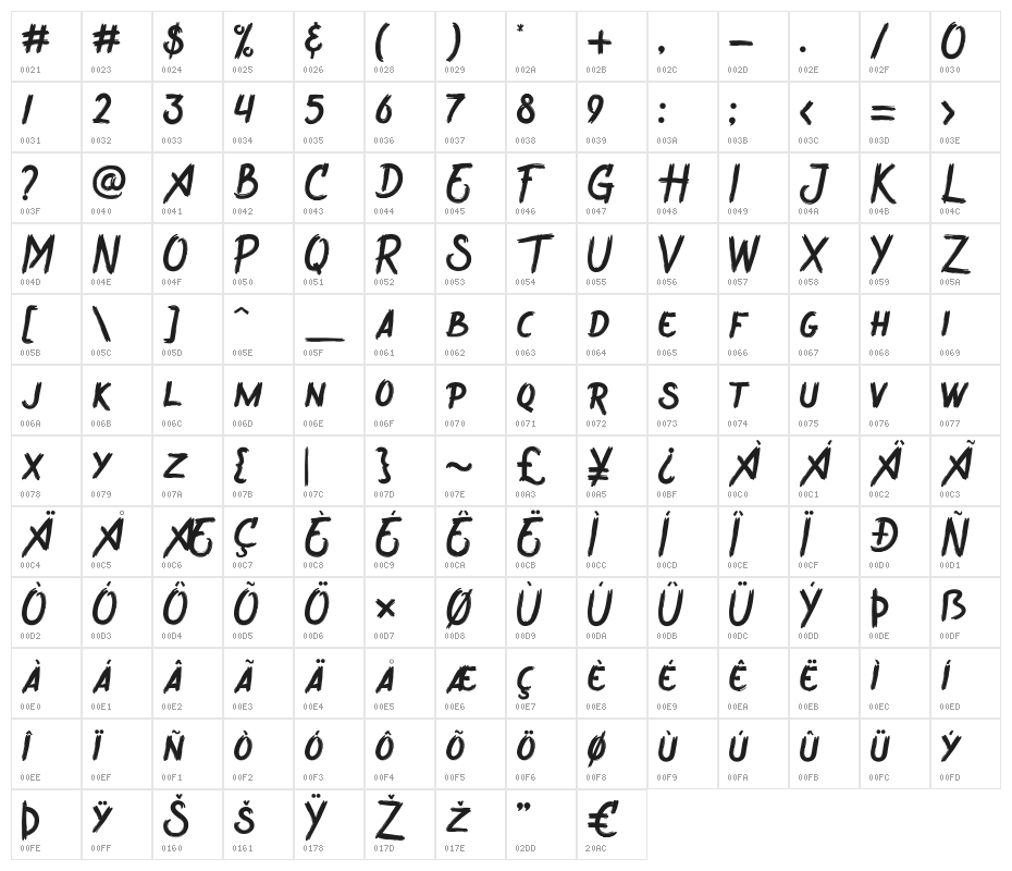 Wreckout Character Map