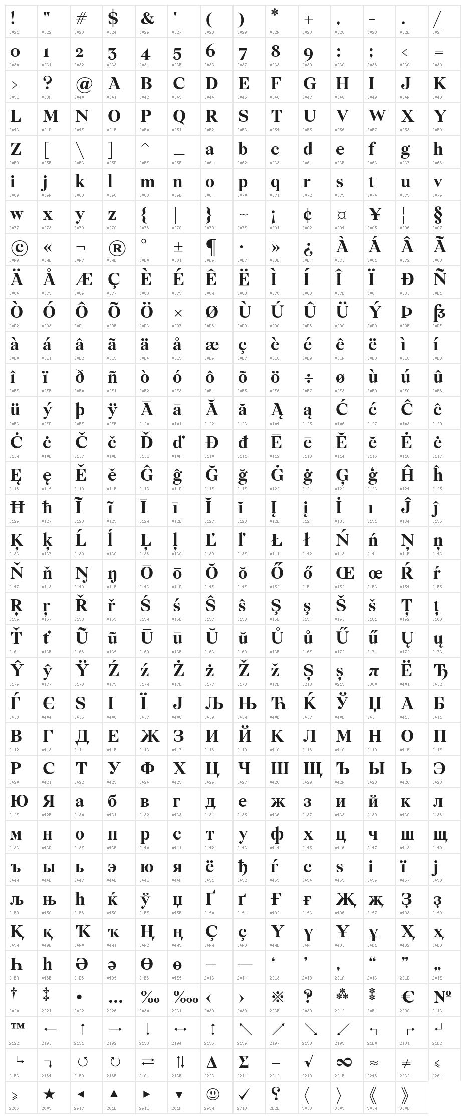 Wremena-Bold Character Map