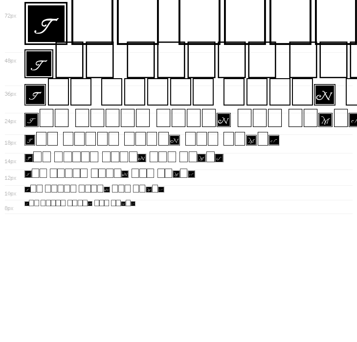 Wrenn Initials Blocked Waterfall