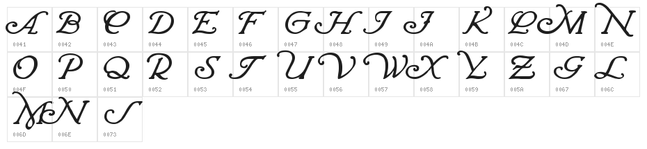 Wrenn Initials Bold Character Map