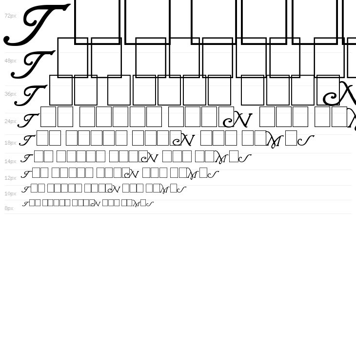 Wrenn Initials Bold Waterfall