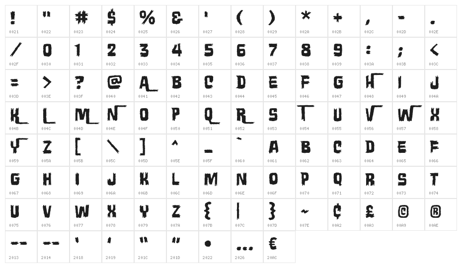 WretchedRemainsBB Character Map
