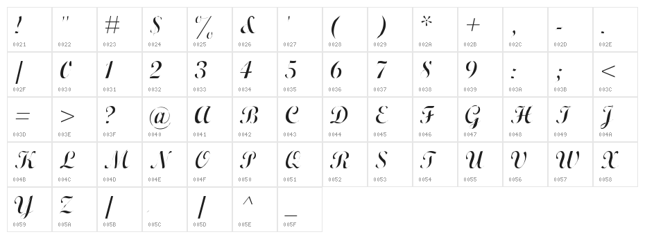 Wrexham Script Light Character Map