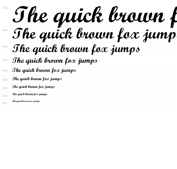 Wrexham Script Waterfall