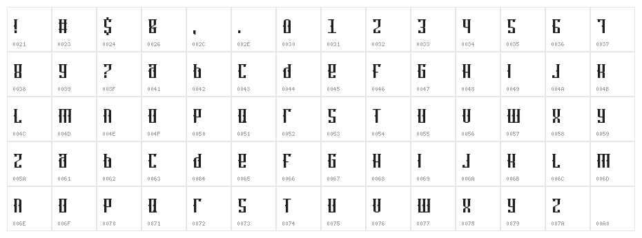 Wrist Tat Character Map