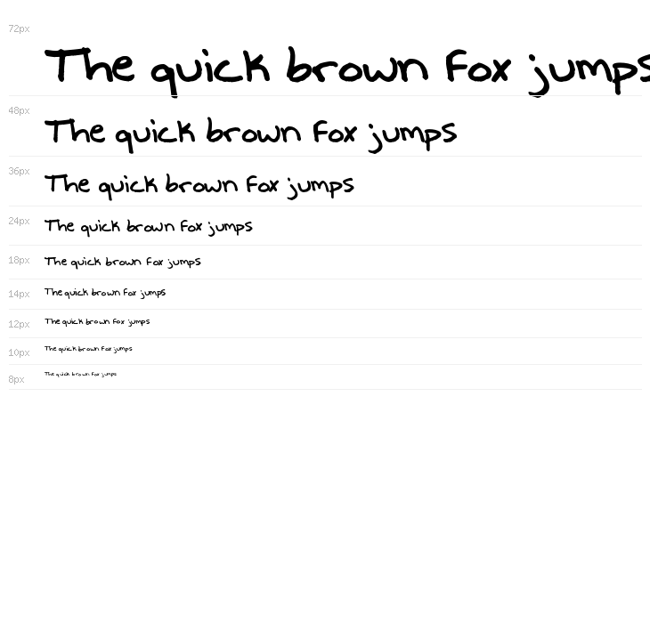 Write It Right Waterfall