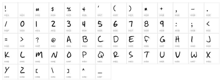 Write Like Jesse Character Map