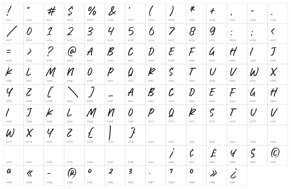 Write Marker Character Map