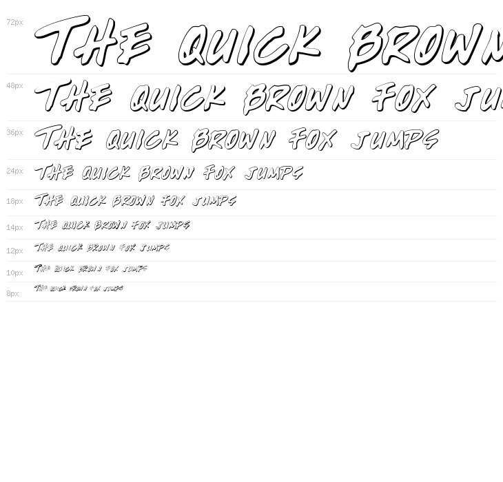 Write Off Oultine Waterfall