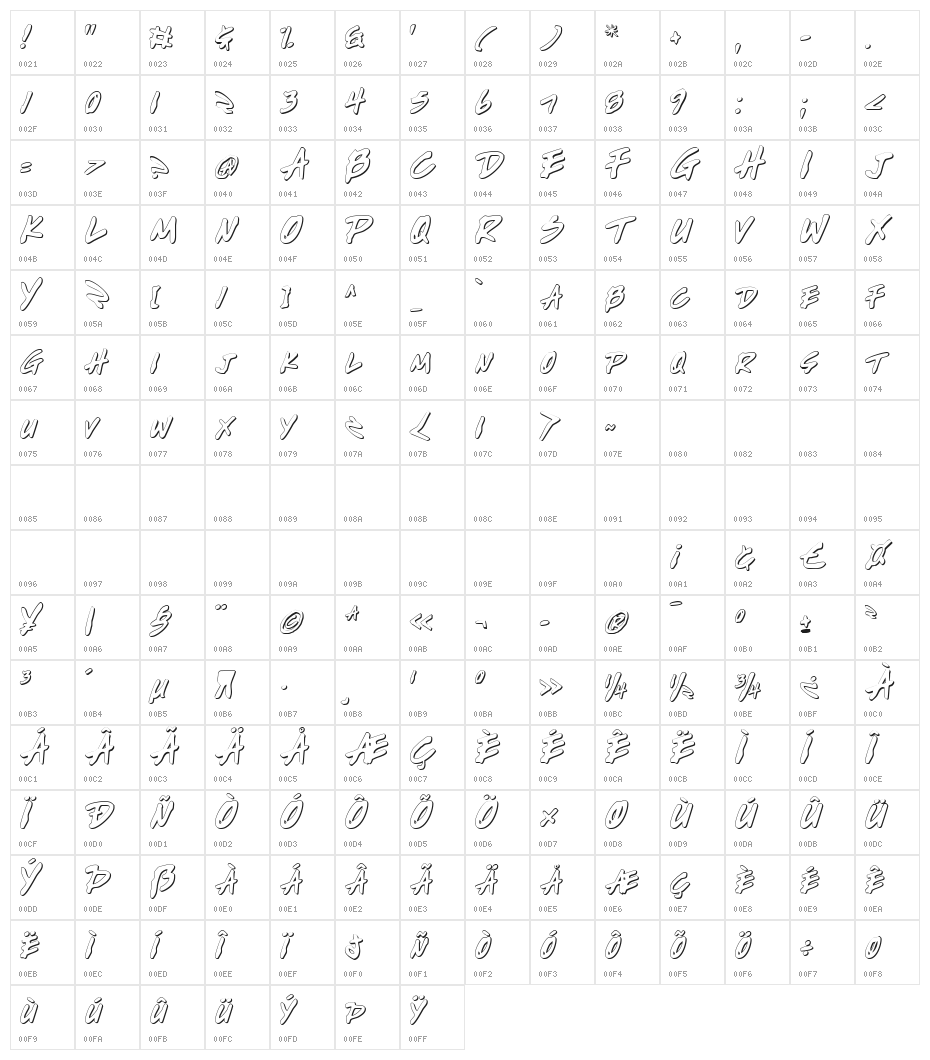 Write Off Outline Character Map