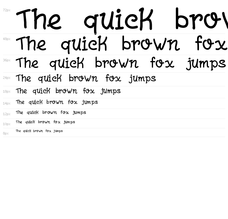 Write Righ Waterfall