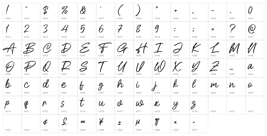 Writeline Character Map