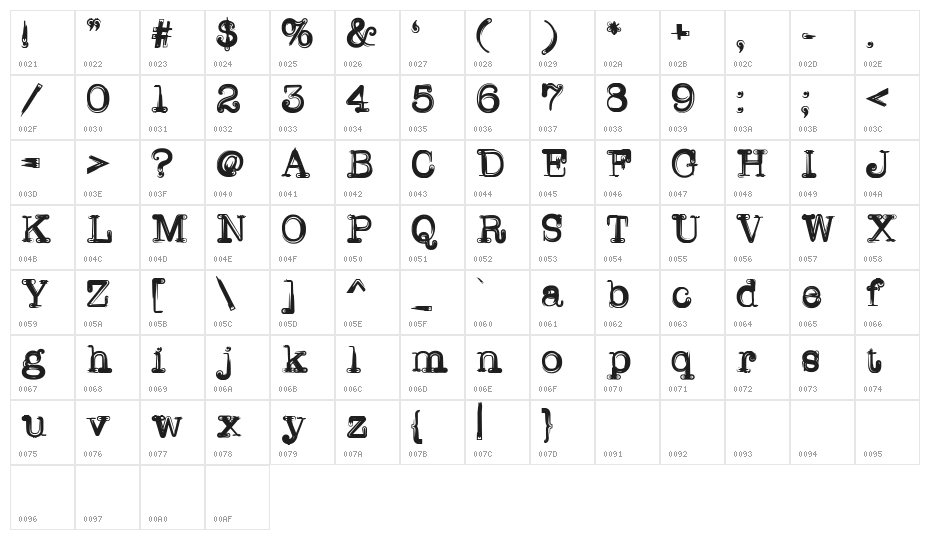 WriterLine Character Map
