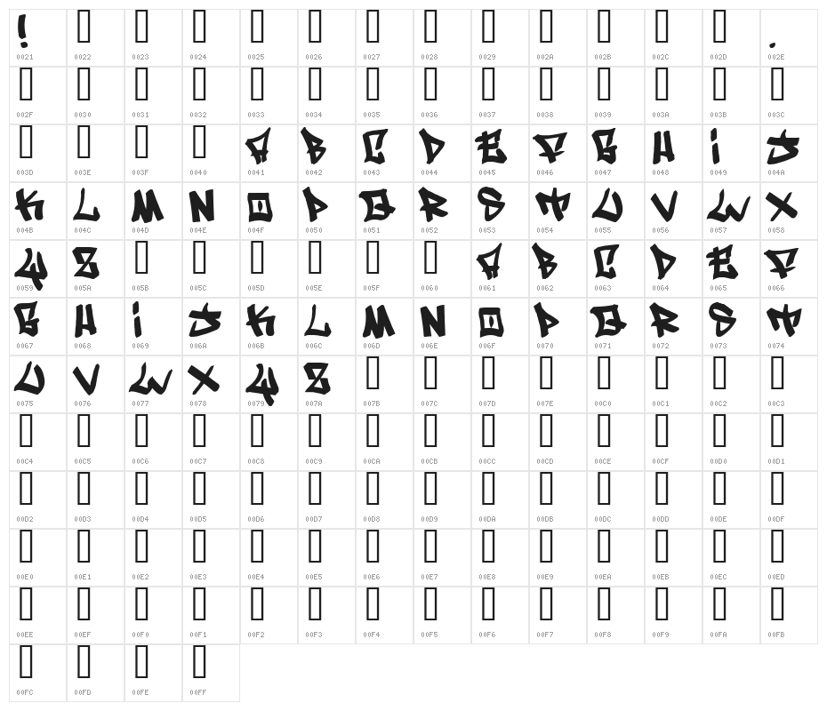 Writers bold Character Map