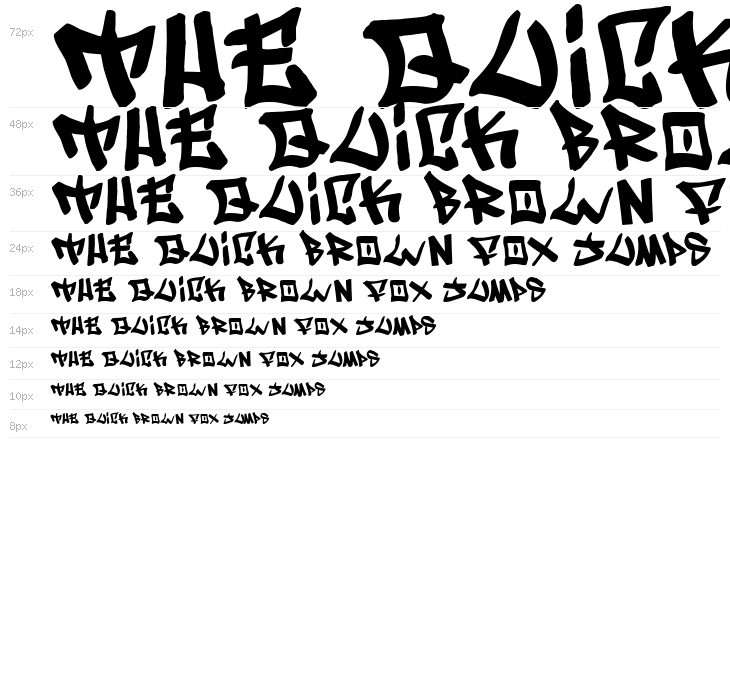 Writers condensed Waterfall