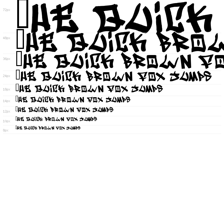 Writers condensed Waterfall