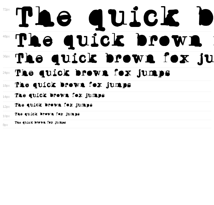 WritersBlock Waterfall