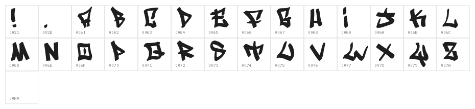 Writers Character Map