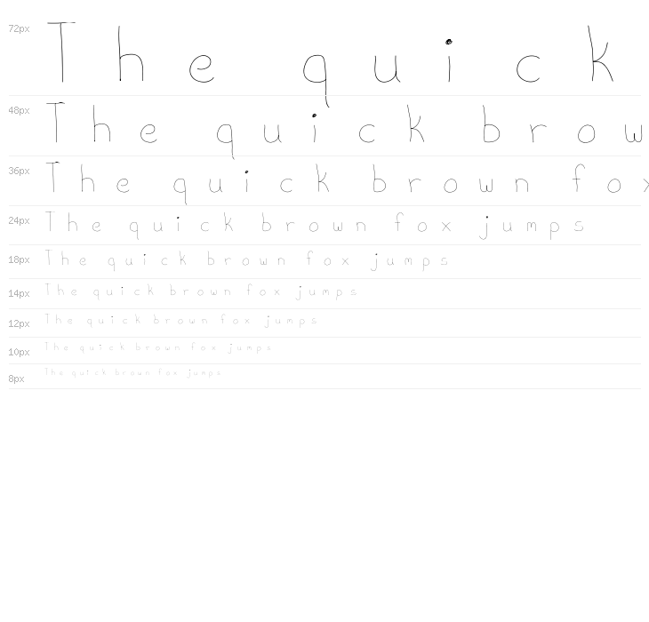 Writes Like a Boy Waterfall